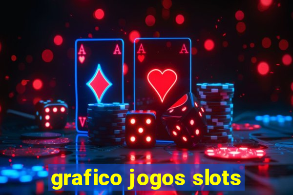 grafico jogos slots